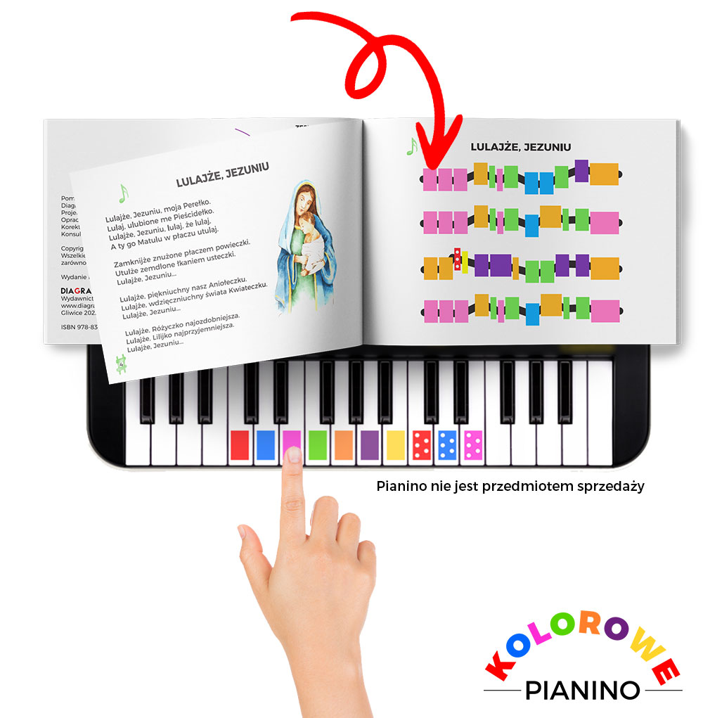 Kolorowe Pianino jak działa